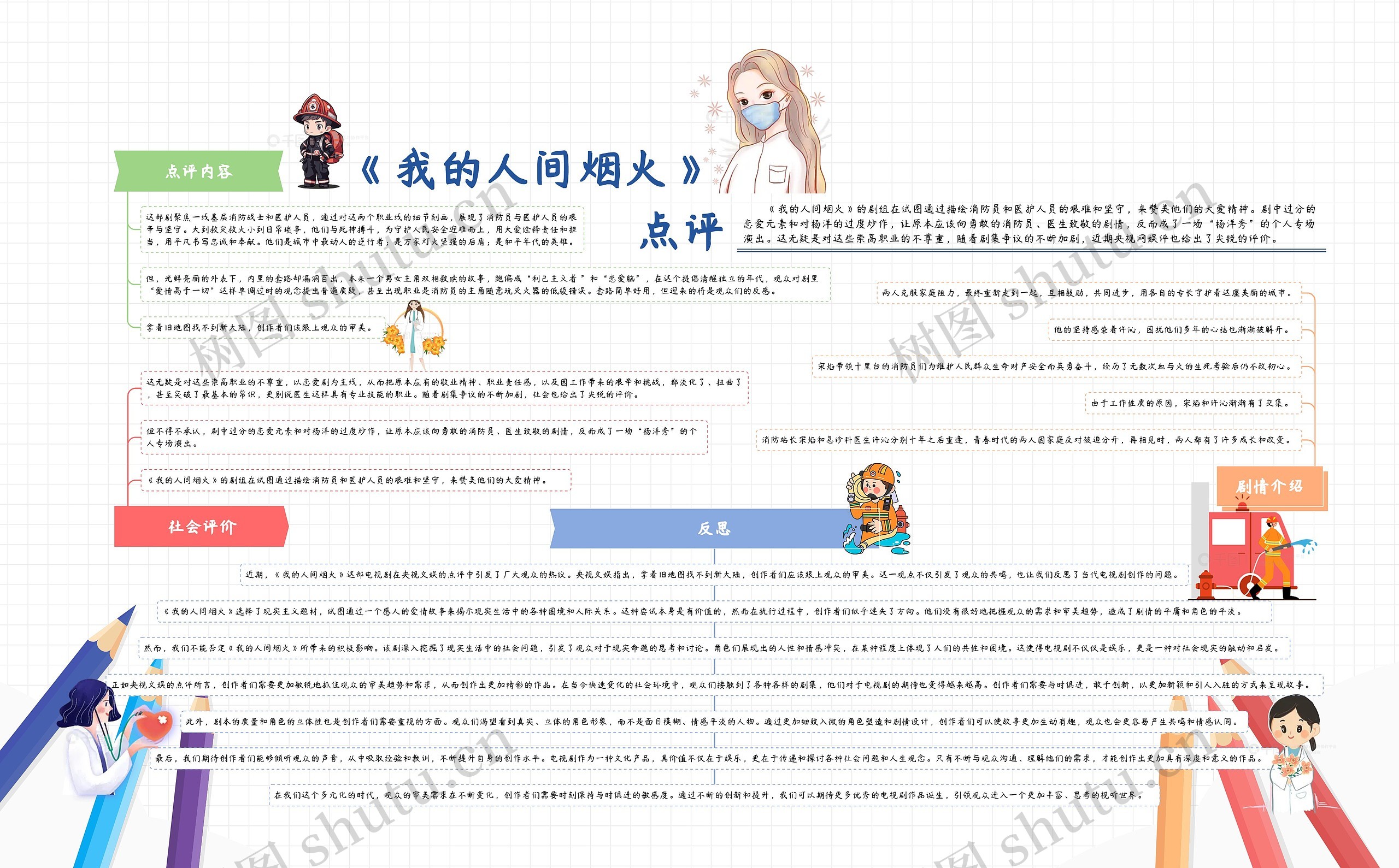 《我的人间烟火》点评思维导图高清图 《我的人间烟火》点评思维导图