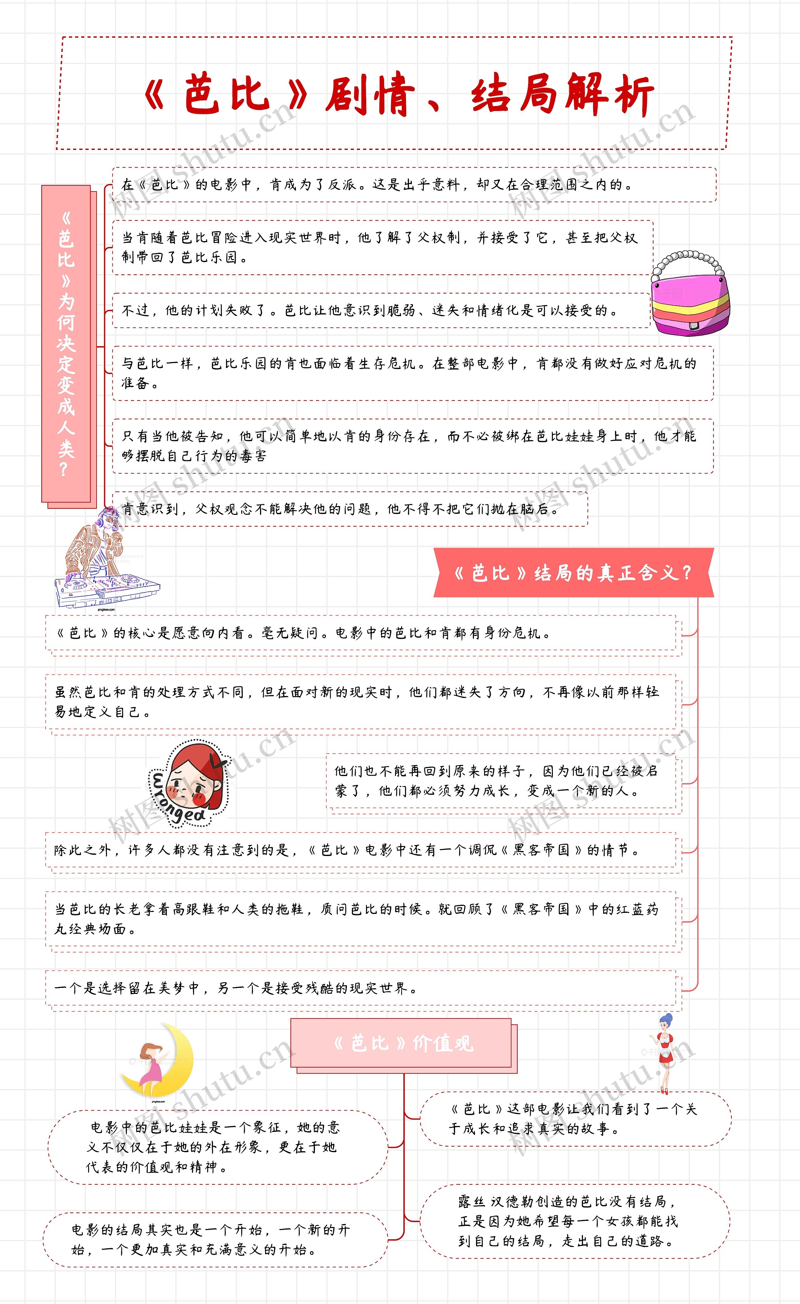 《芭比》剧情与结局解析