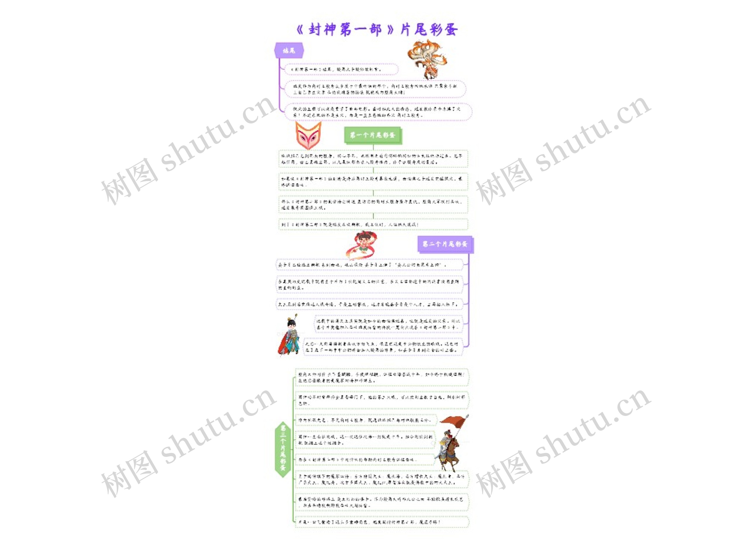 《封神第一部》片尾彩蛋
