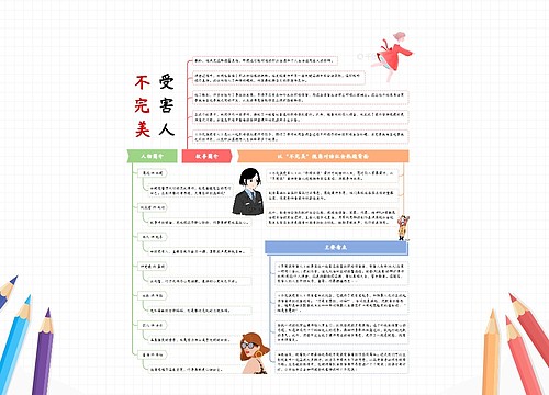 《不完美受害人》简介思维导图