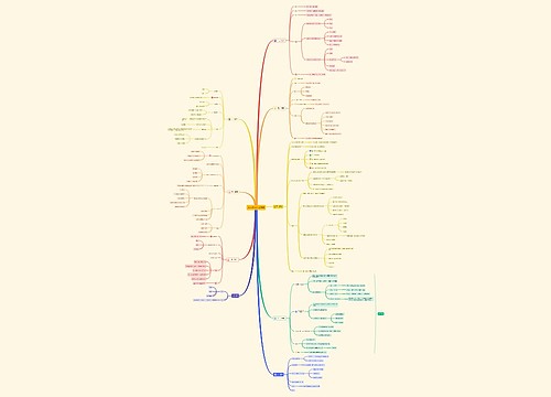 圈子是设计出来的 圈子是设计出来的