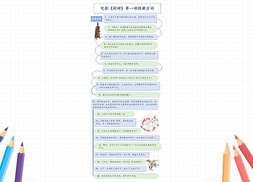 电影《封神》第一部经典台词思维导图