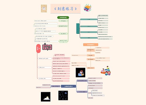 《刻意练习》读书笔记