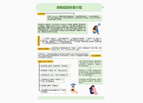 抑郁症的科普介绍