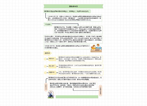 国际青年日