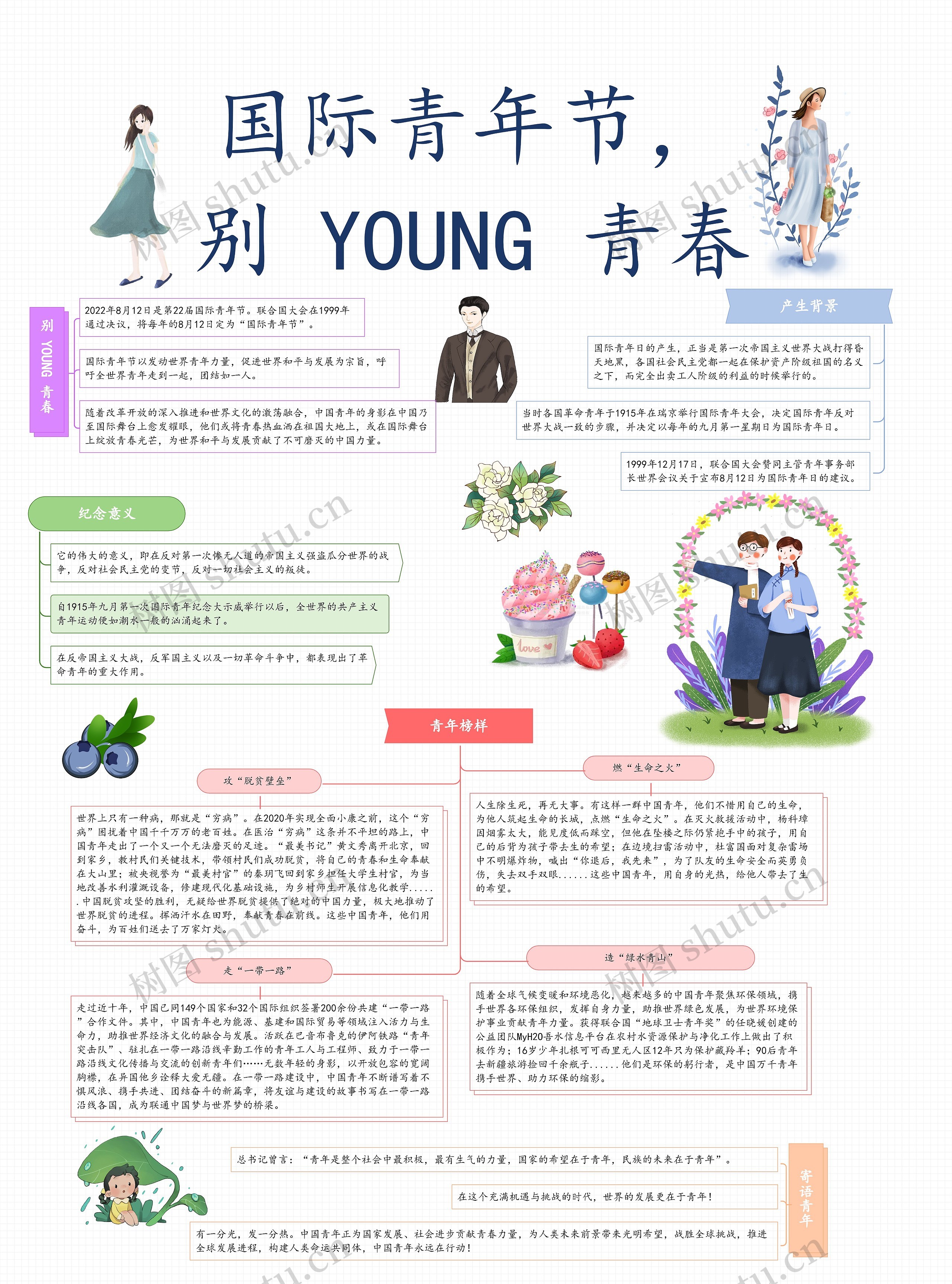 国际青年节，别 YOUNG 青春