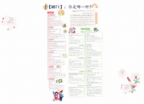 【MBTI】16人格：你是哪一种？