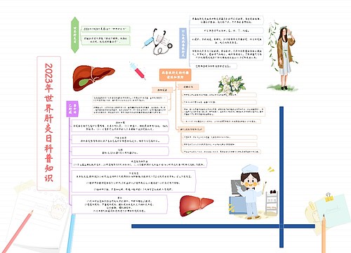 2023年世界肝炎日科普知识