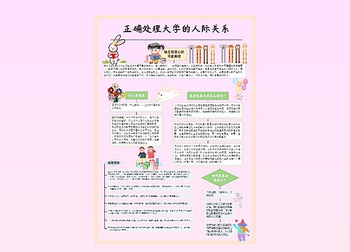 正确处理大学人际关系思维导图