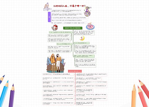 16种MBTI人格，你属于哪一种？思维导图