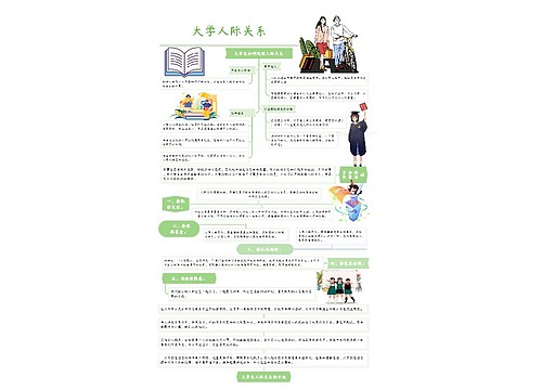 大学人际关系