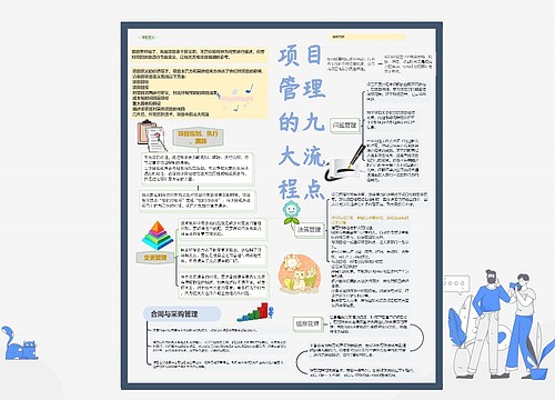 项目管理的九大流程点