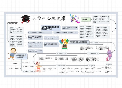 大学生心理健康