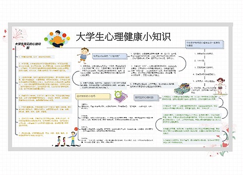 大学生心理健康小知识