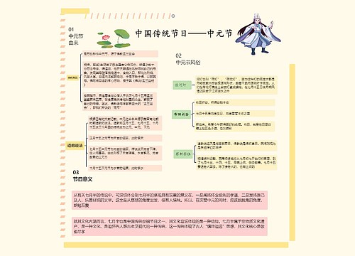 中国传统节日——中元节思维导图