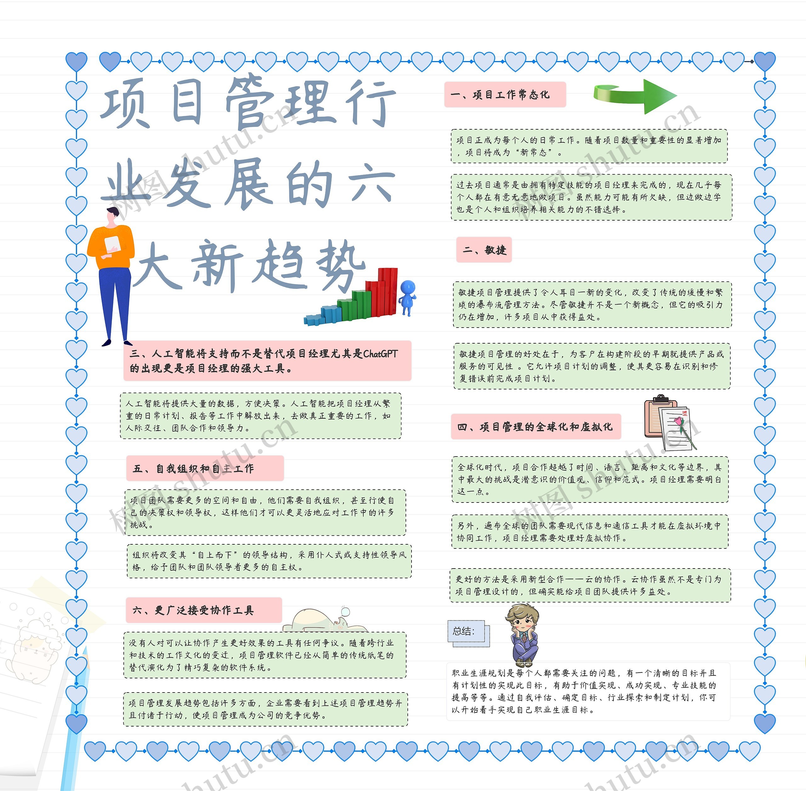 项目管理行业发展的六大新趋势