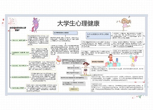 大学生心理健康