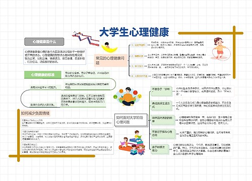 大学生心理健康