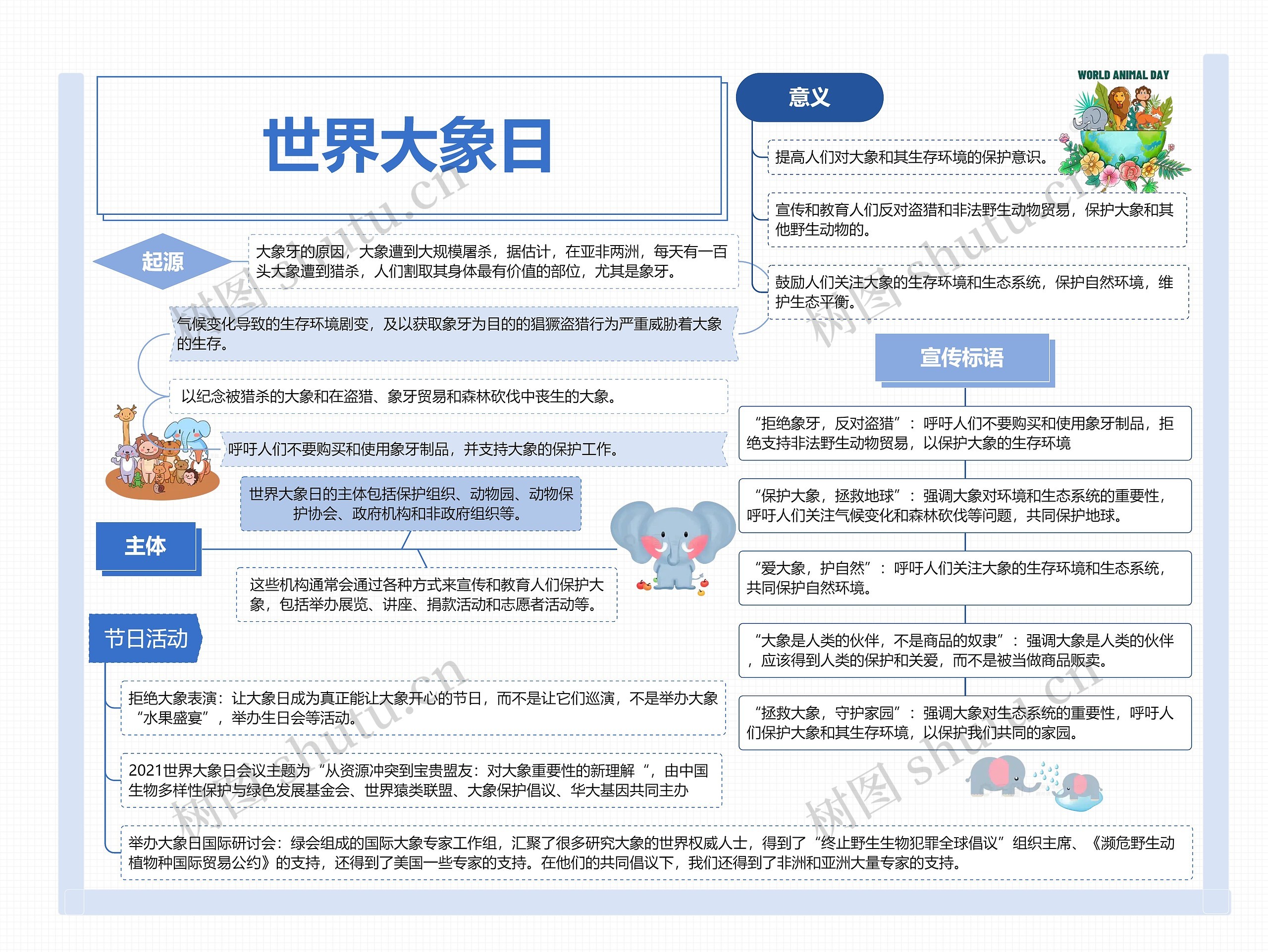 世界大象日