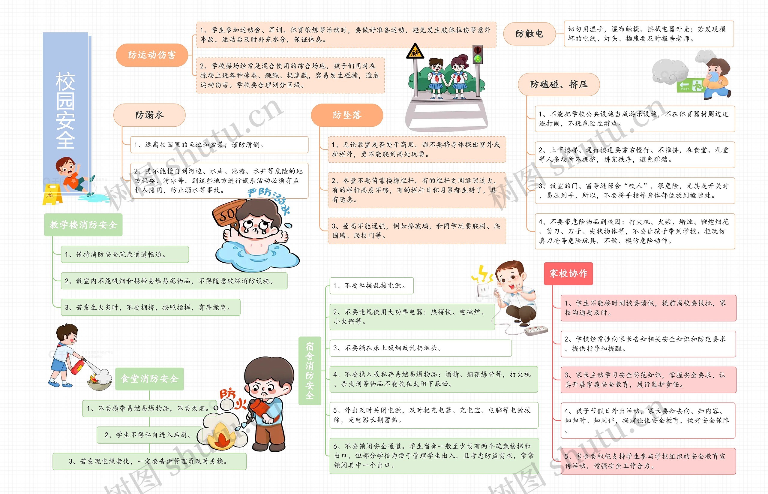 校园安全