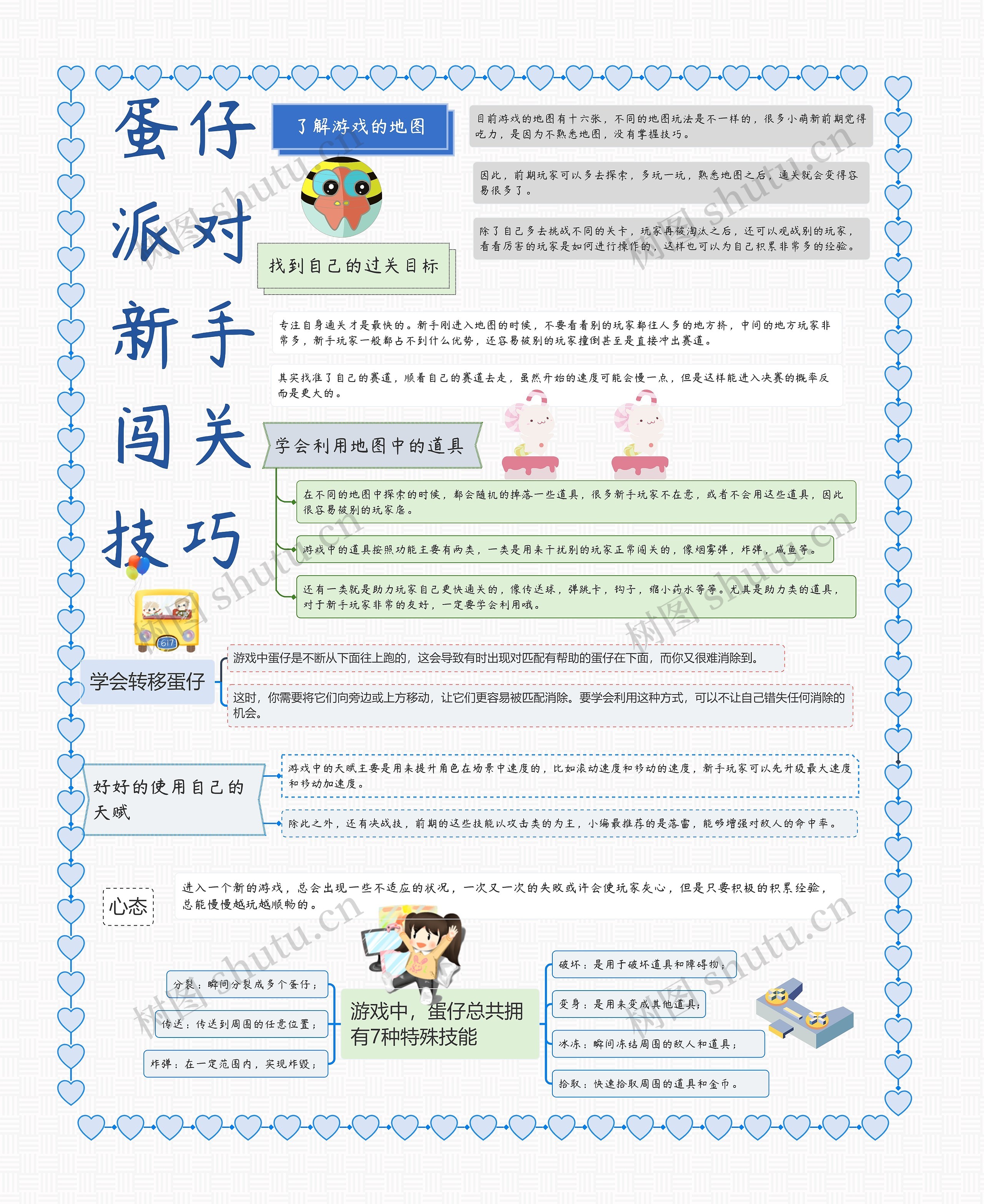 蛋仔派对新手闯关技巧 