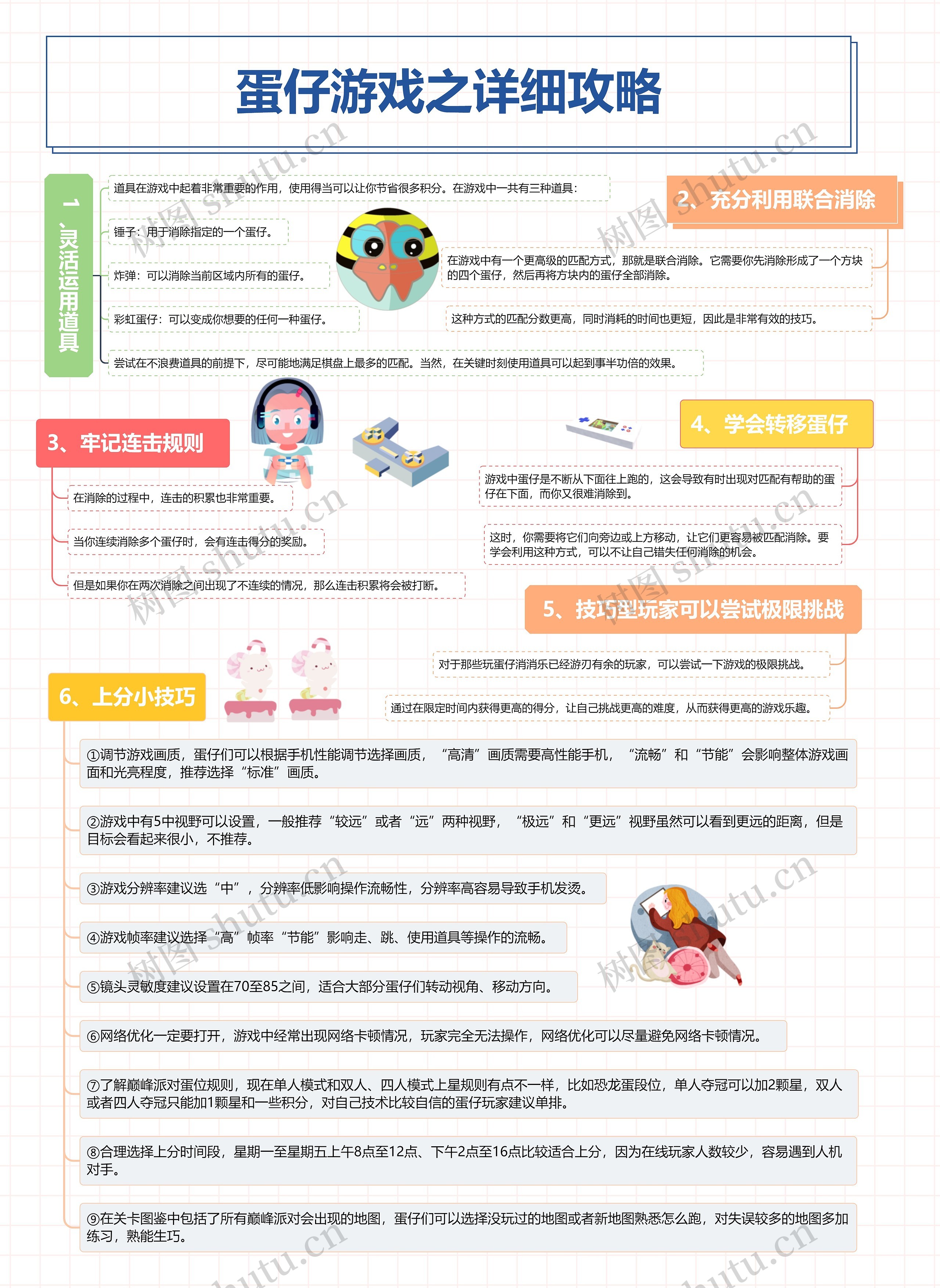 蛋仔游戏之详细攻略思维导图