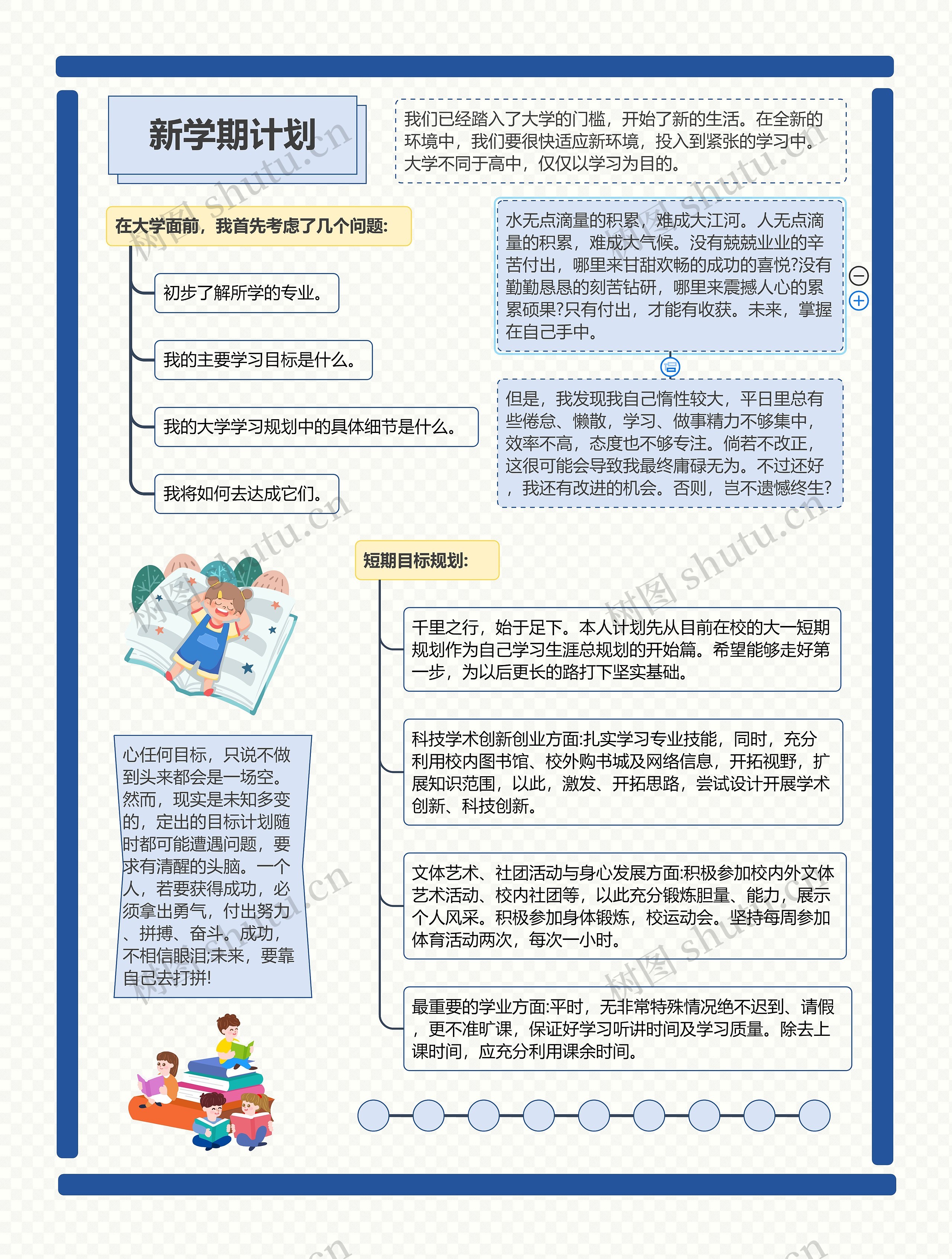 新学期计划思维导图