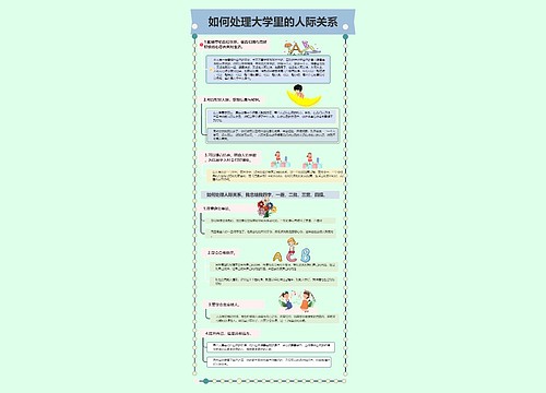 如何处理大学里的人际关系