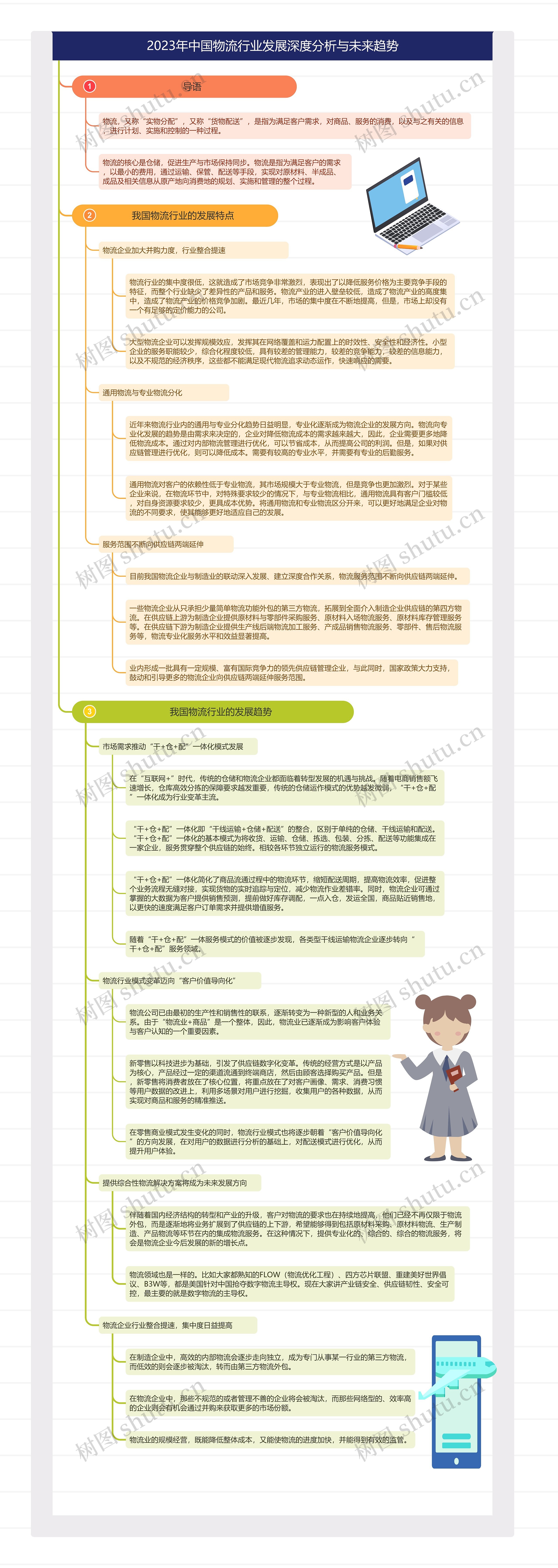 2023年中国物流行业发展深度分析与未来趋势