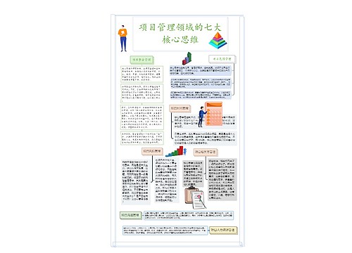 项目管理领域的七大核心思维思维导图