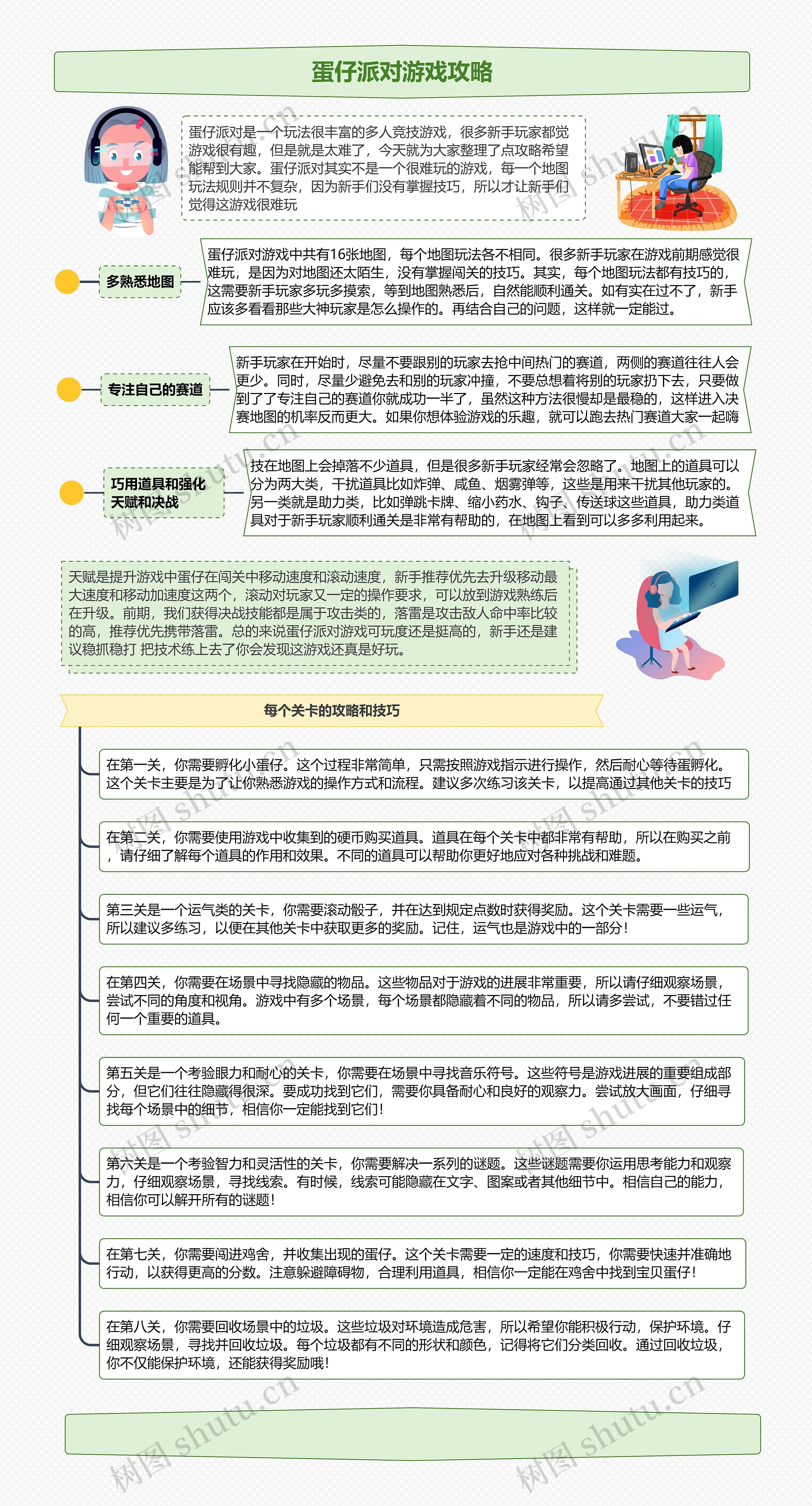 蛋仔派对游戏攻略