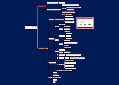 acca视角解读商科大学核心命题