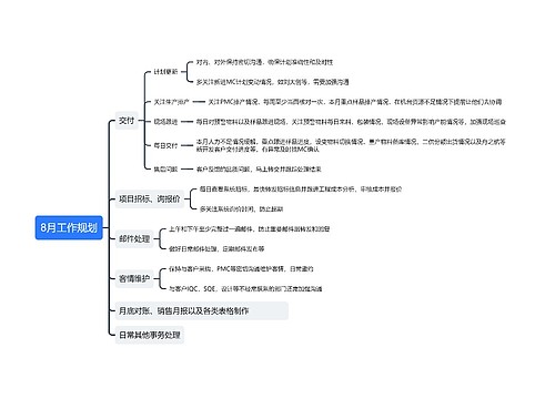 8月工作规划