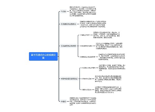 基于沉浸式办公的视频文案