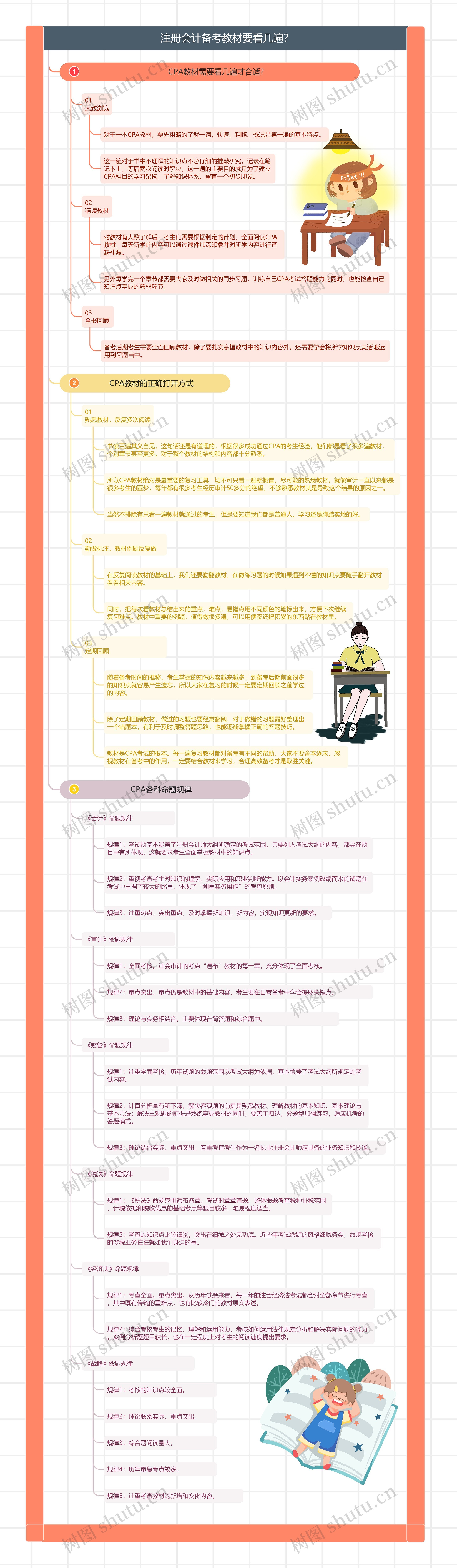  注册会计备考教材要看几遍？