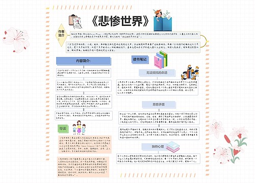 《悲惨世界》思维导图