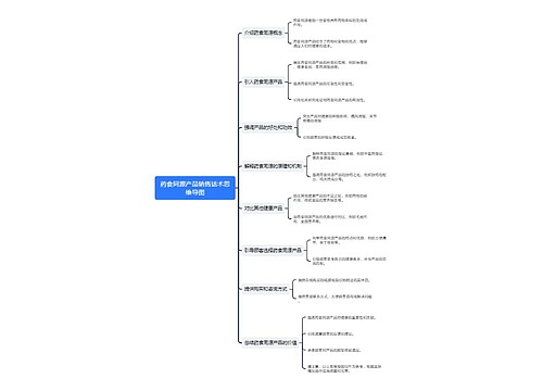 药食同源产品销售话术思维导图