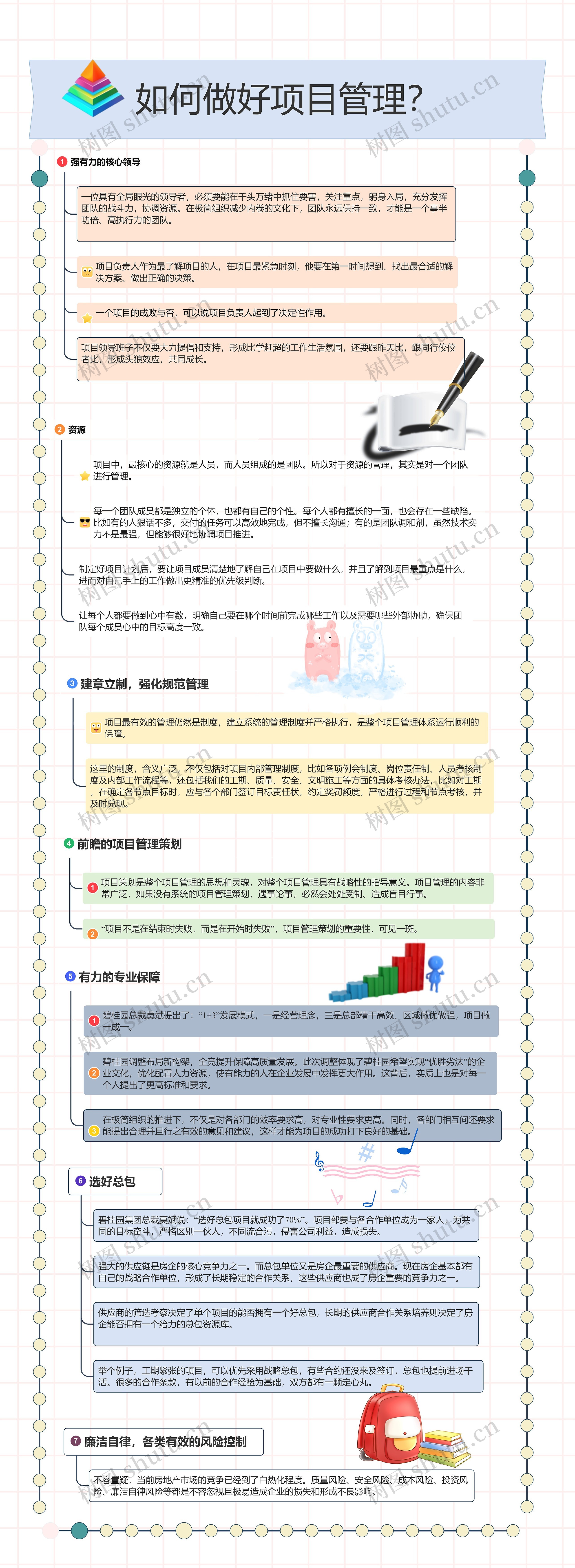 如何做好项目管理？