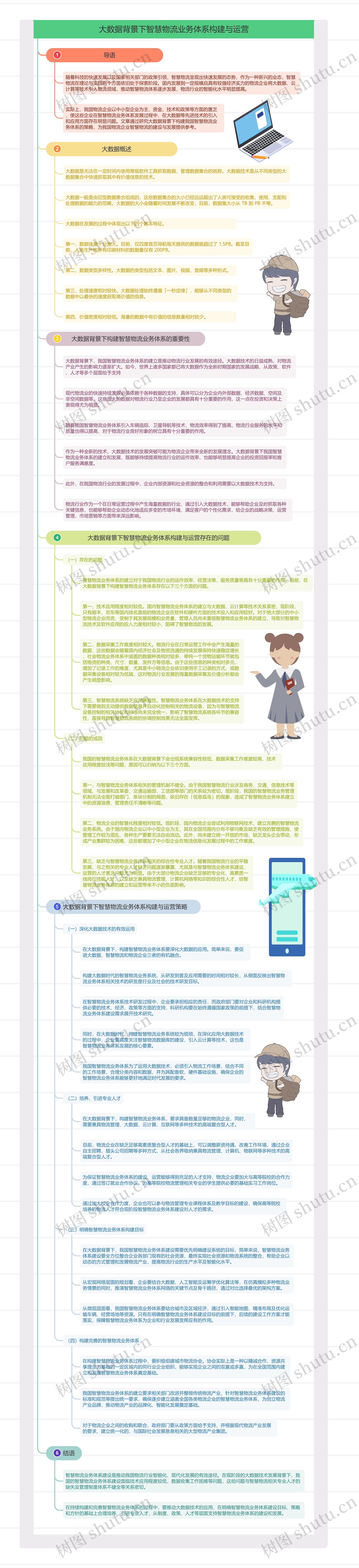 智慧物流业务体系构建与运营思维导图