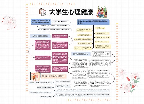 ﻿大学生心理健康