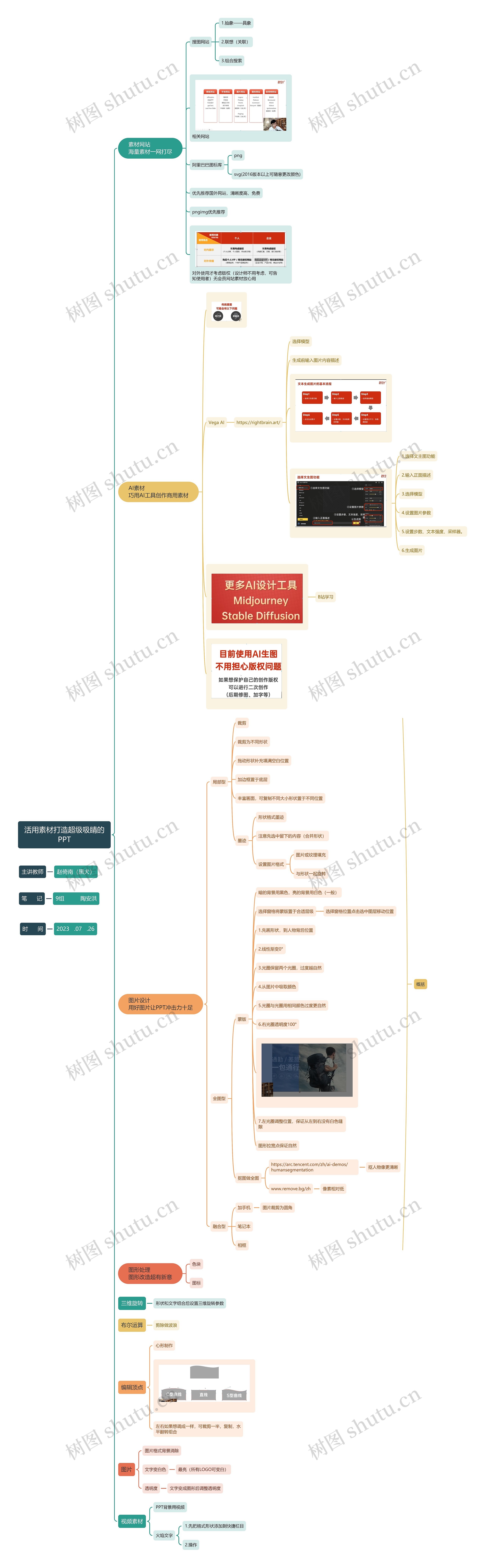 PPT活用素材打造超级吸睛