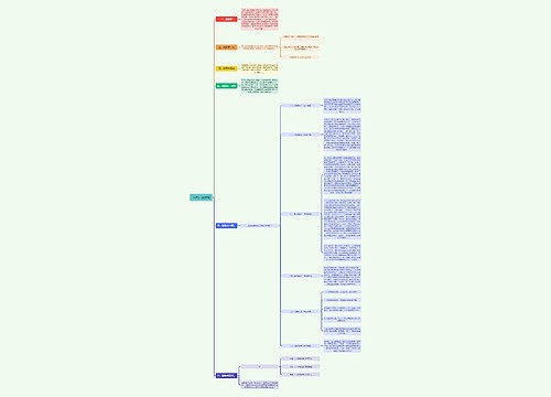 《桥》说课稿思维导图