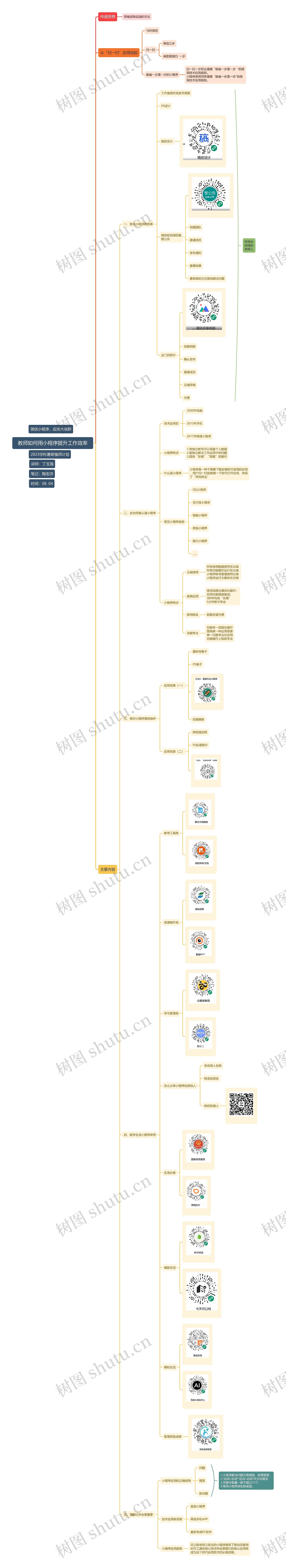 教师如何用小程序提升工作效率思维导图