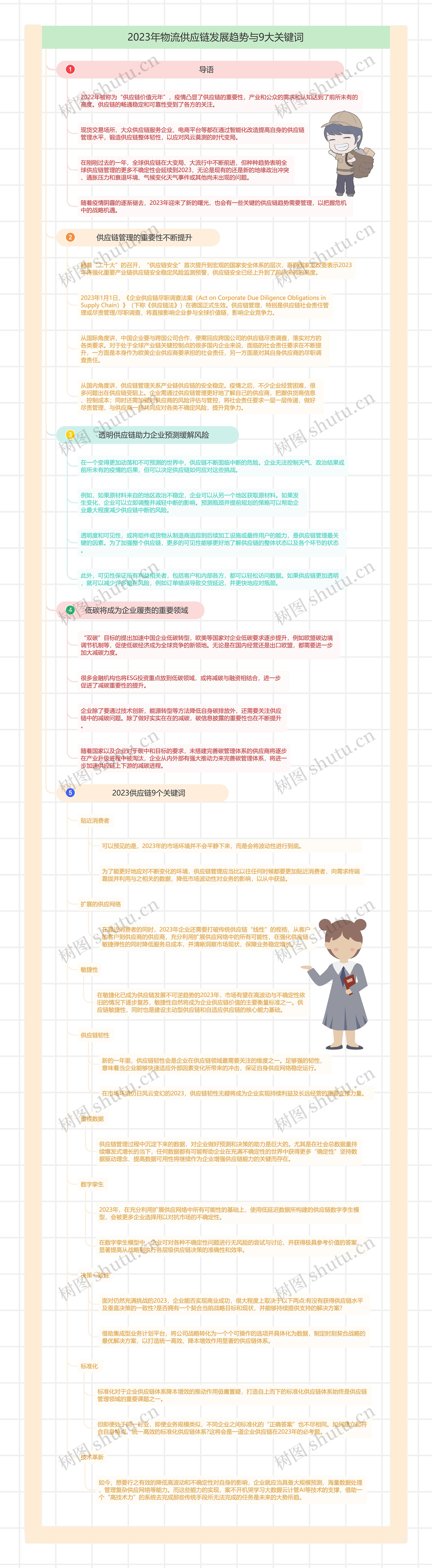 2023年物流供应链发展趋势与9大关键词思维导图