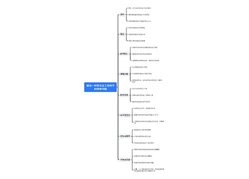 建设一所珠宝金工培训学校思维导图