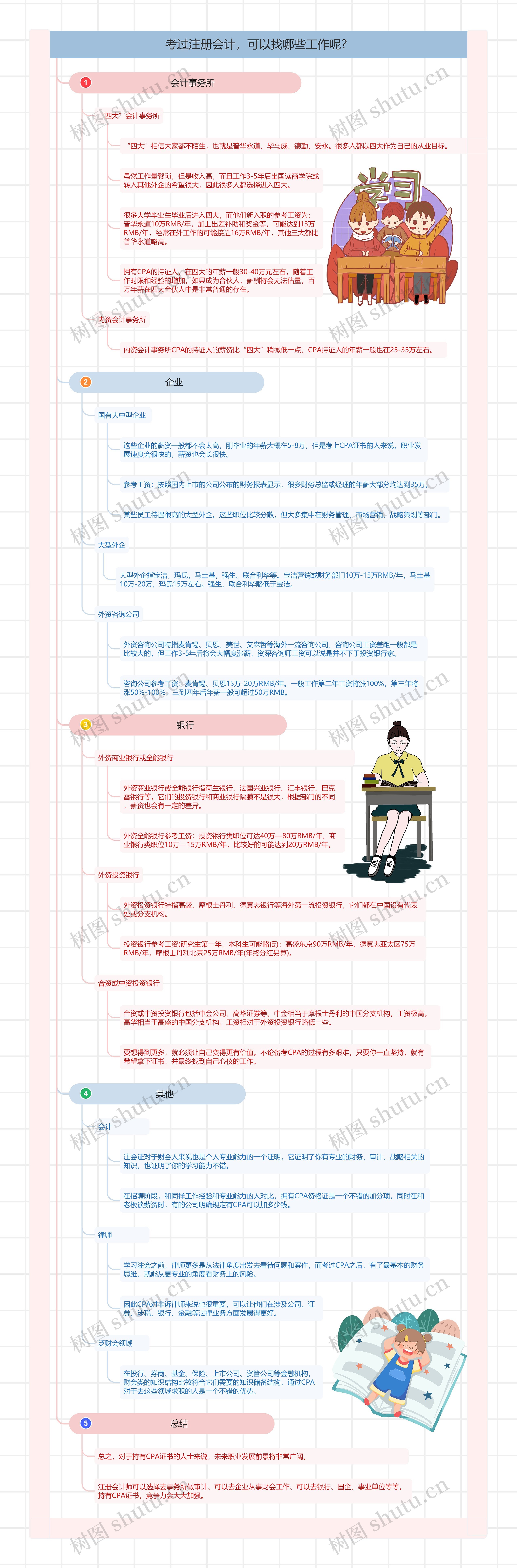考过注册会计，可以找哪些工作呢？