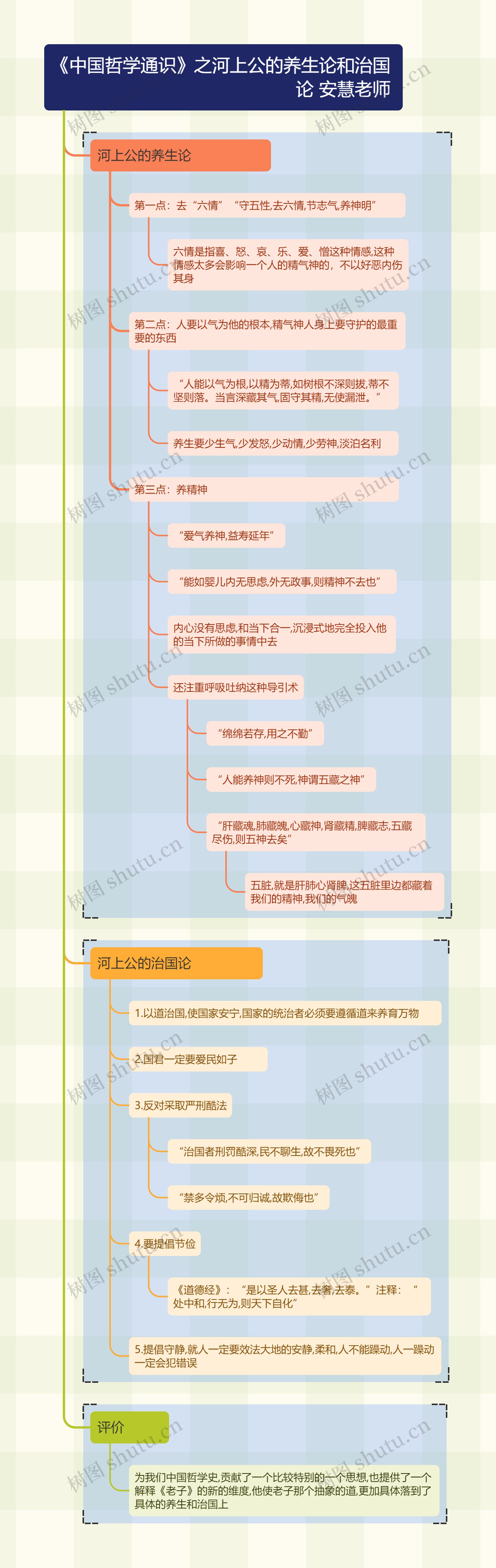 《中国哲学通识》之河上公的养生论和治国论 安慧老师