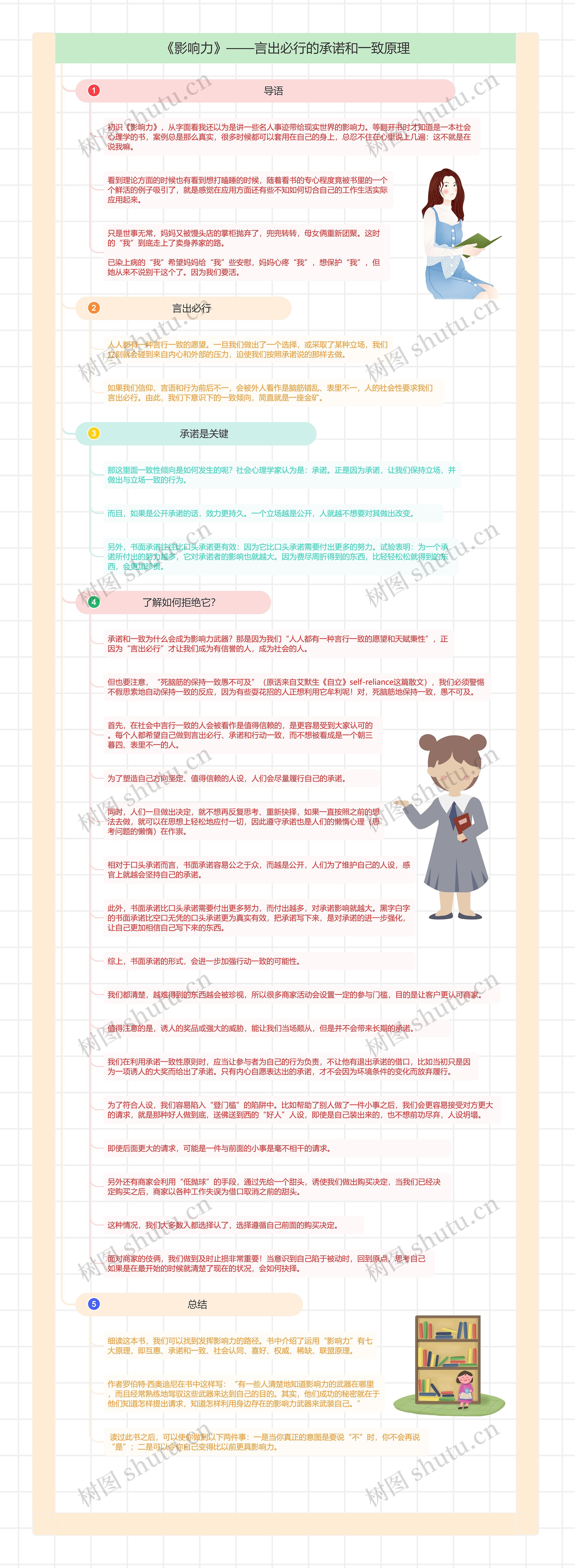 《影响力》：言出必行的承诺和一致原理