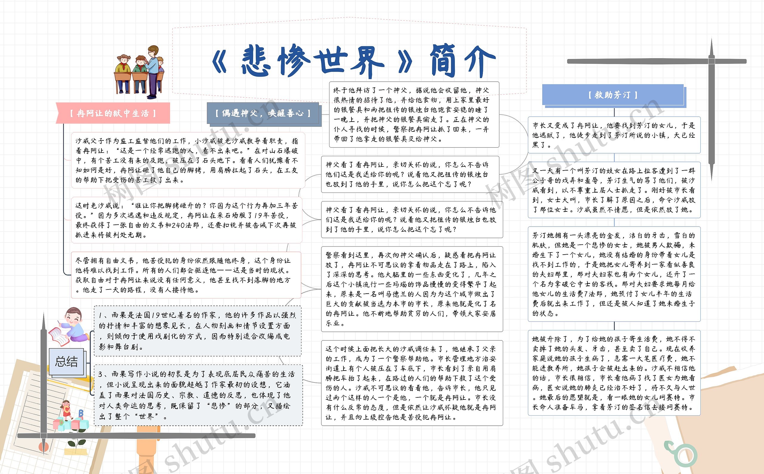 《悲惨世界》简介
