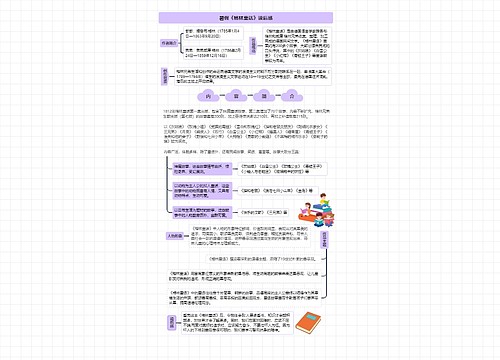 暑假《格林童话》读后感思维导图